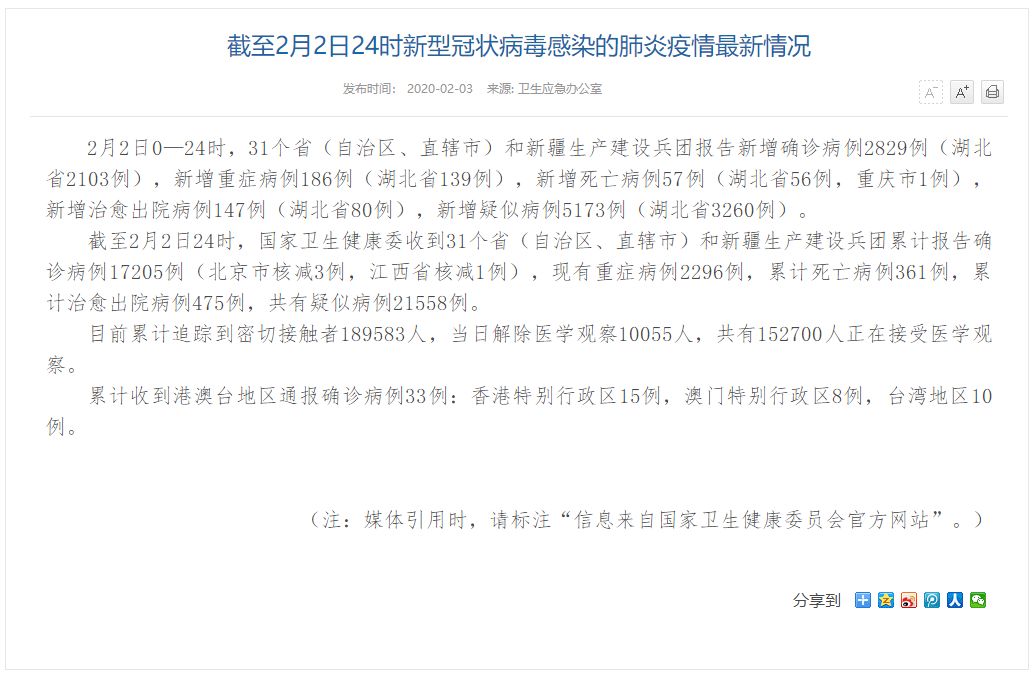 最新!确诊17205例 治愈475例 死亡361例